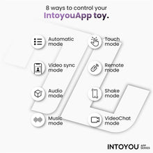 Carregar imagem no visualizador da galeria, Masturbador com vibração, rotação 360º e APP - Zonte - IntoYou
